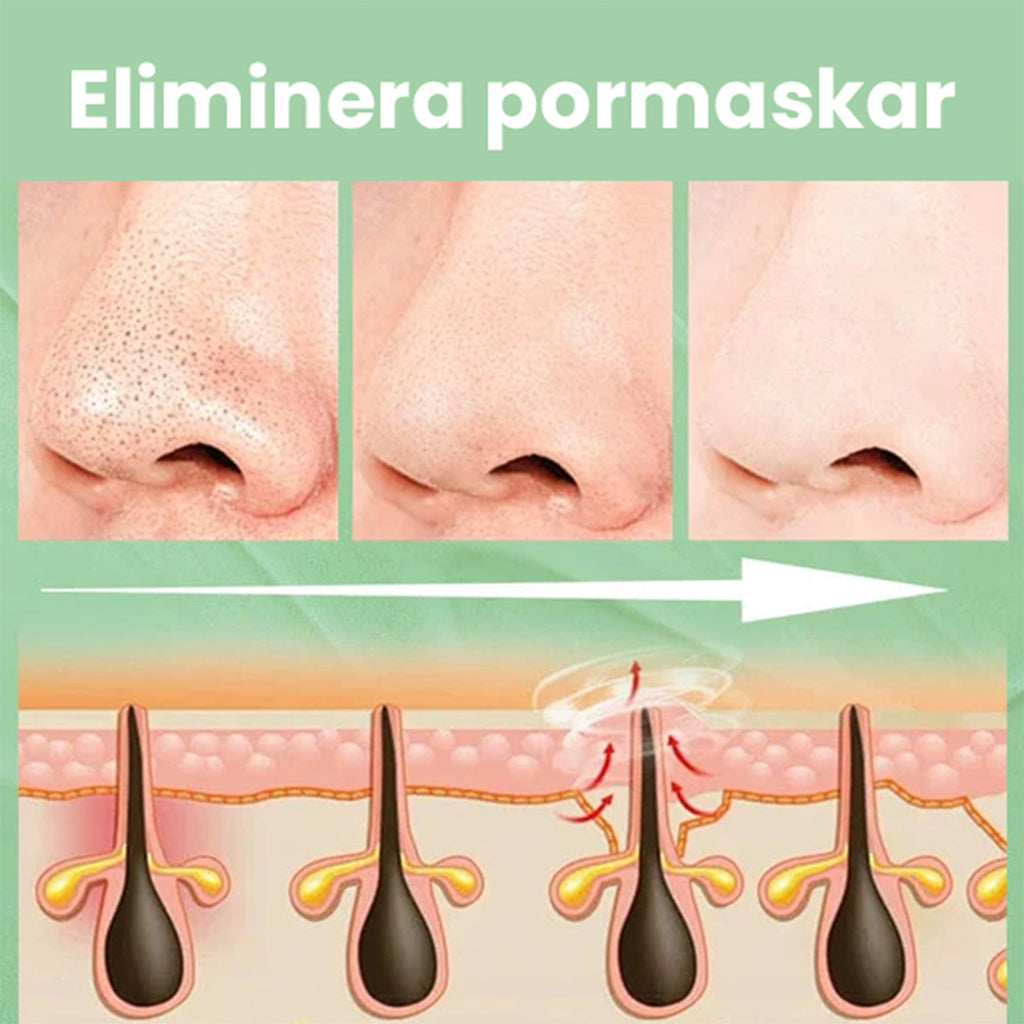 Green Tea Cleaning Mask Stick - Lookulooku